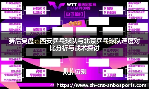 赛后复盘：西安乒乓球队与北京乒乓球队速度对比分析与战术探讨